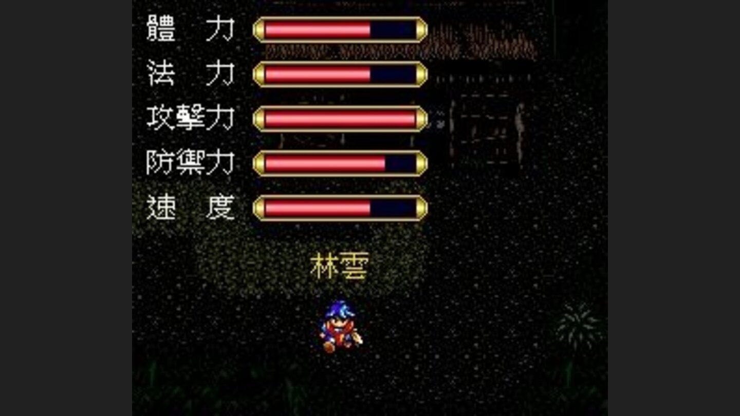 The stats of the heroes