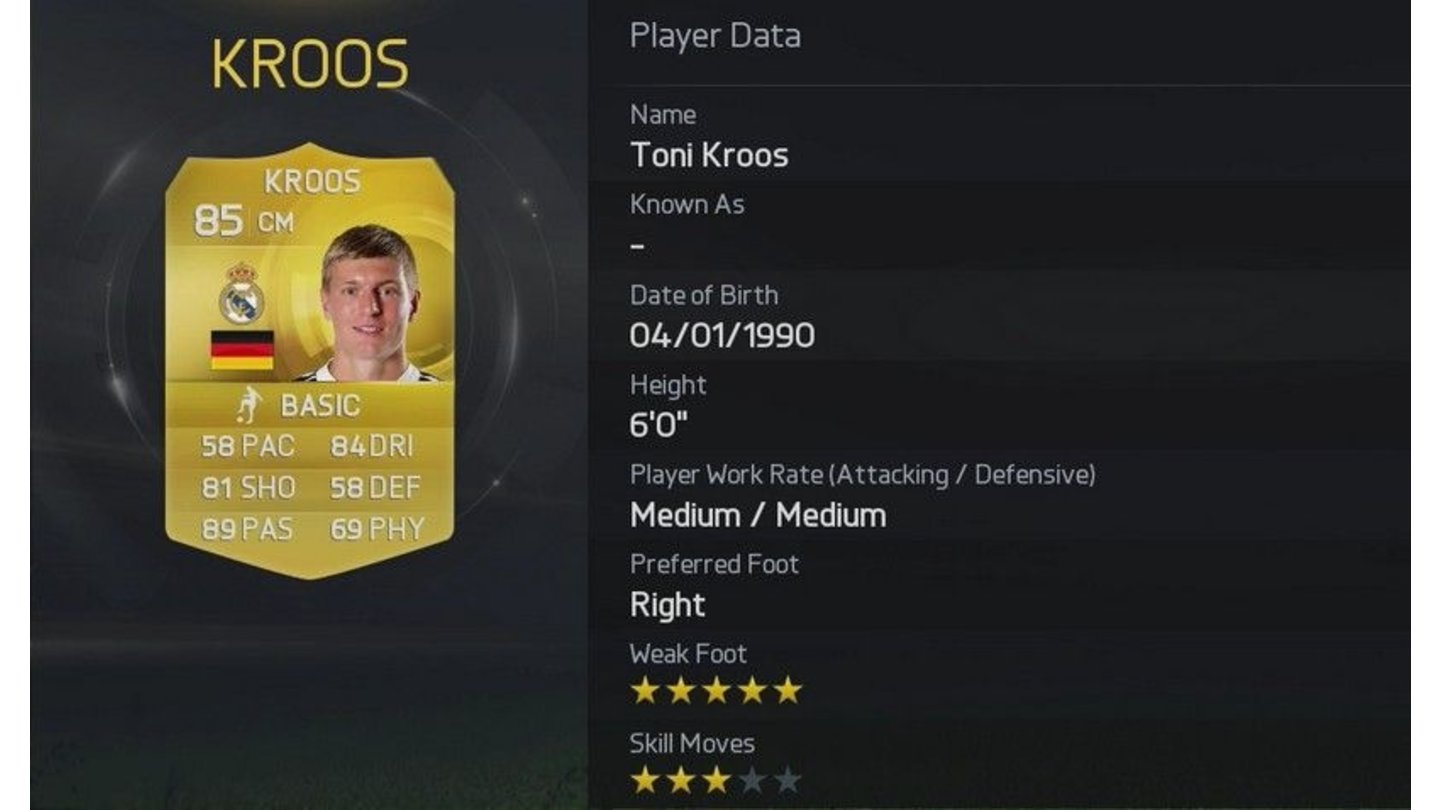 36. Toni Kroos - Real Madrid (Spanien)