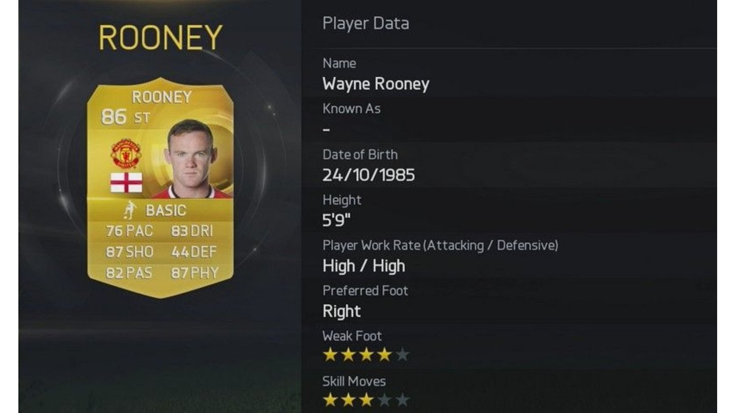 23. Wayne Rooney - Manchester United (England)