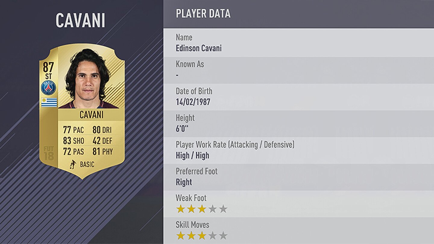 FIFA 18Platz 13: Edinson Cavani von Paris Saint-Germain