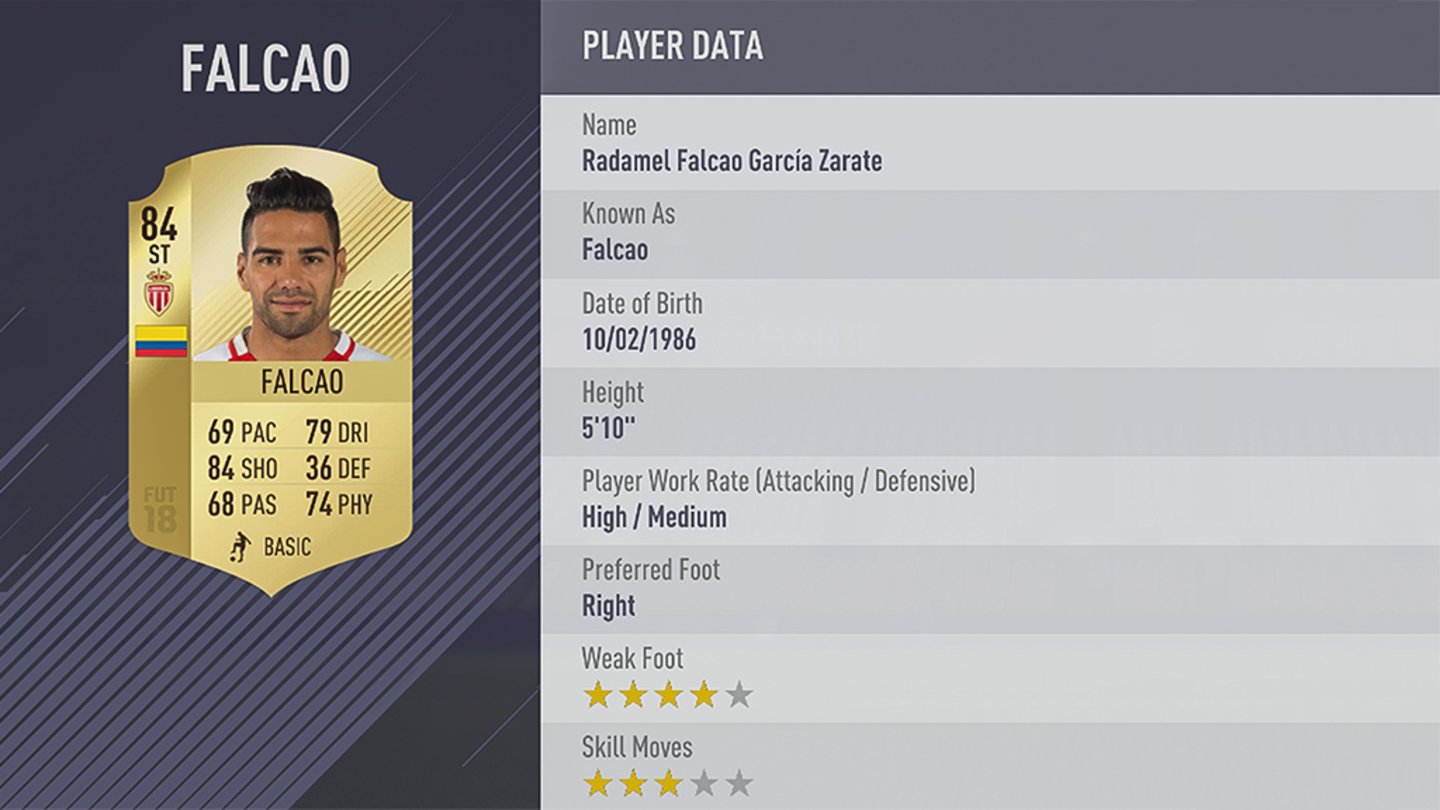 FIFA 18Platz 95: Falcao von AS Monaco