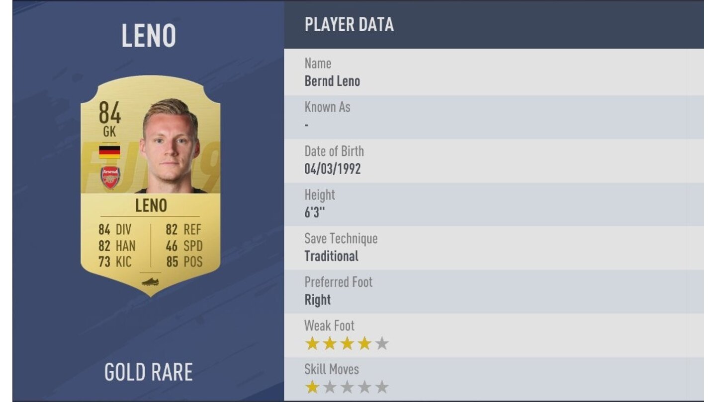 Platz 18: Bernd Leno