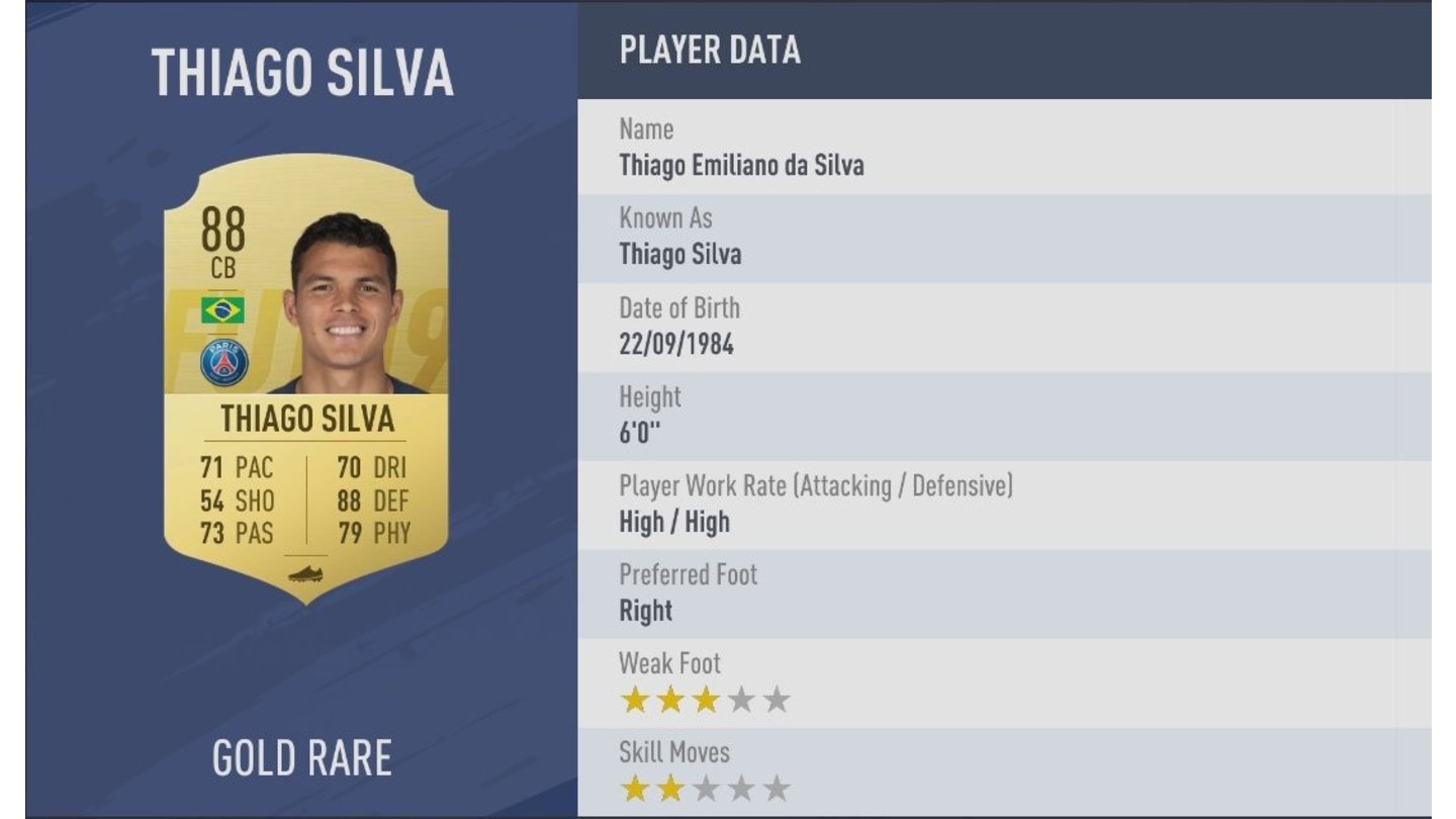 Platz 8: Thiago Silva