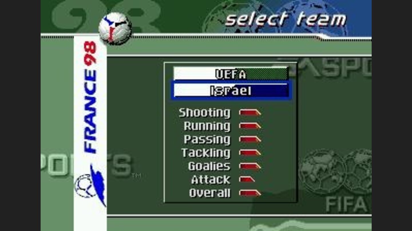 Team statistics