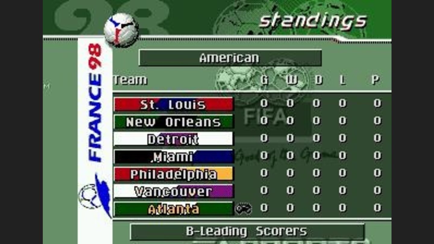 League standings