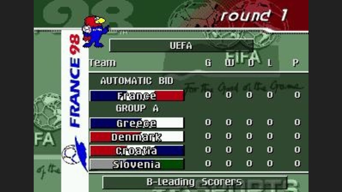 UEFA cup standings