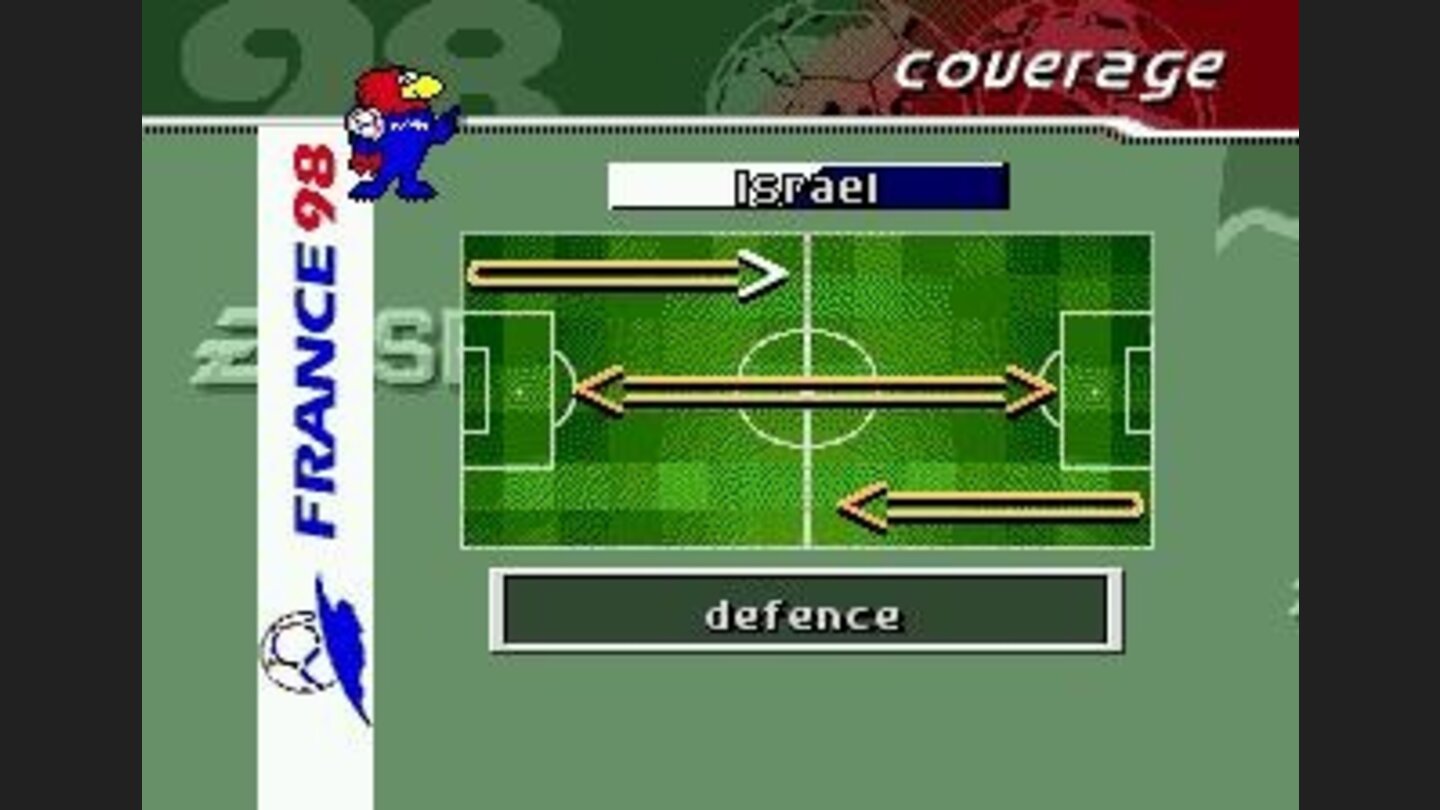 Team covergae