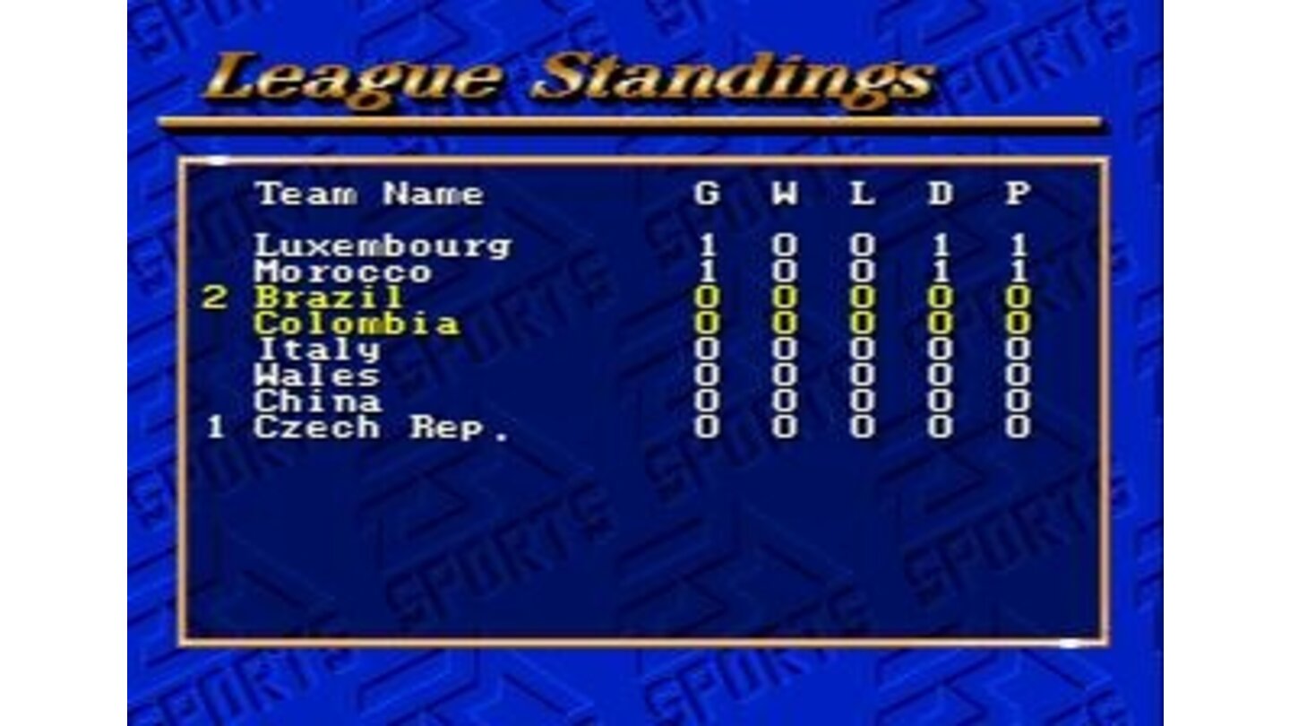League Standings