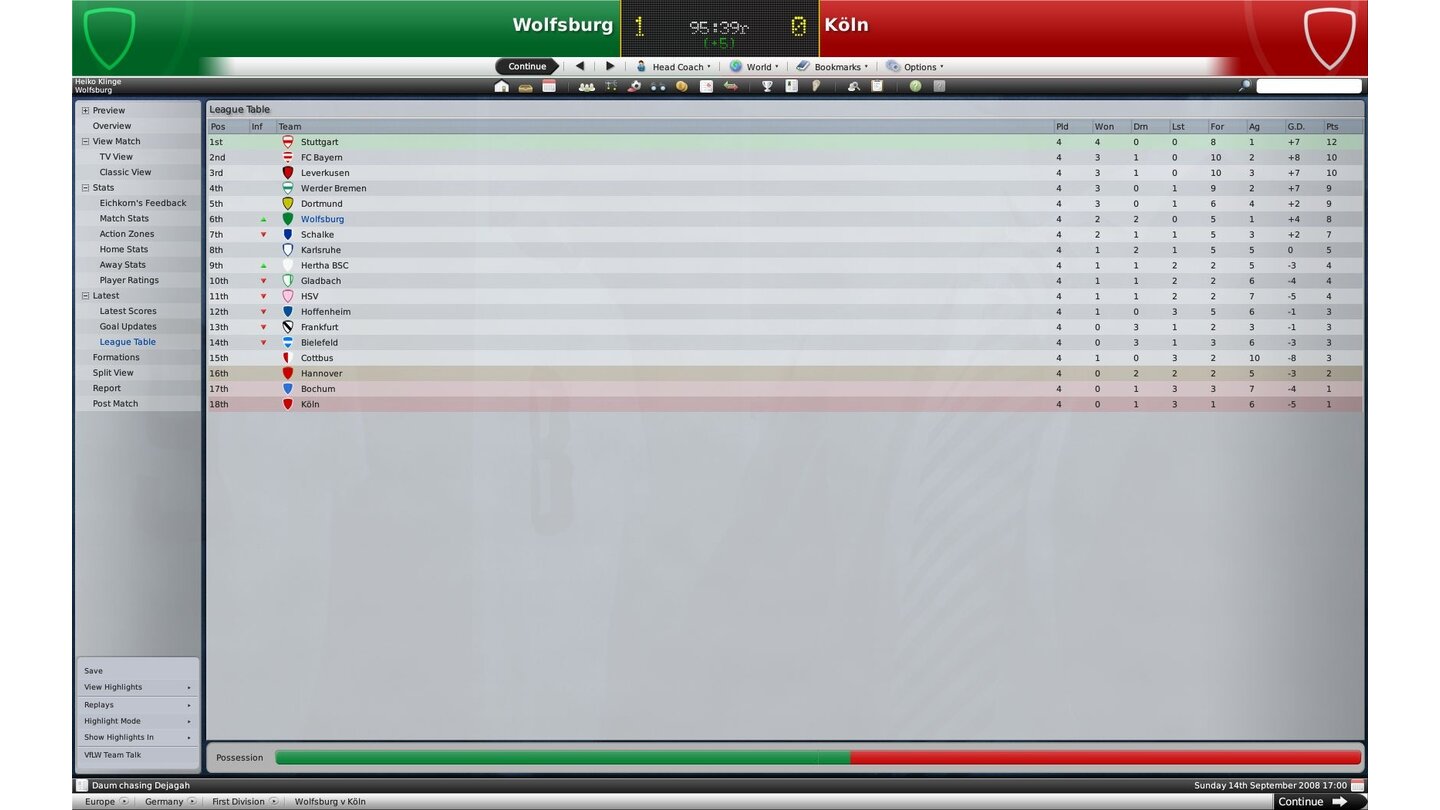 Football Manager 2009