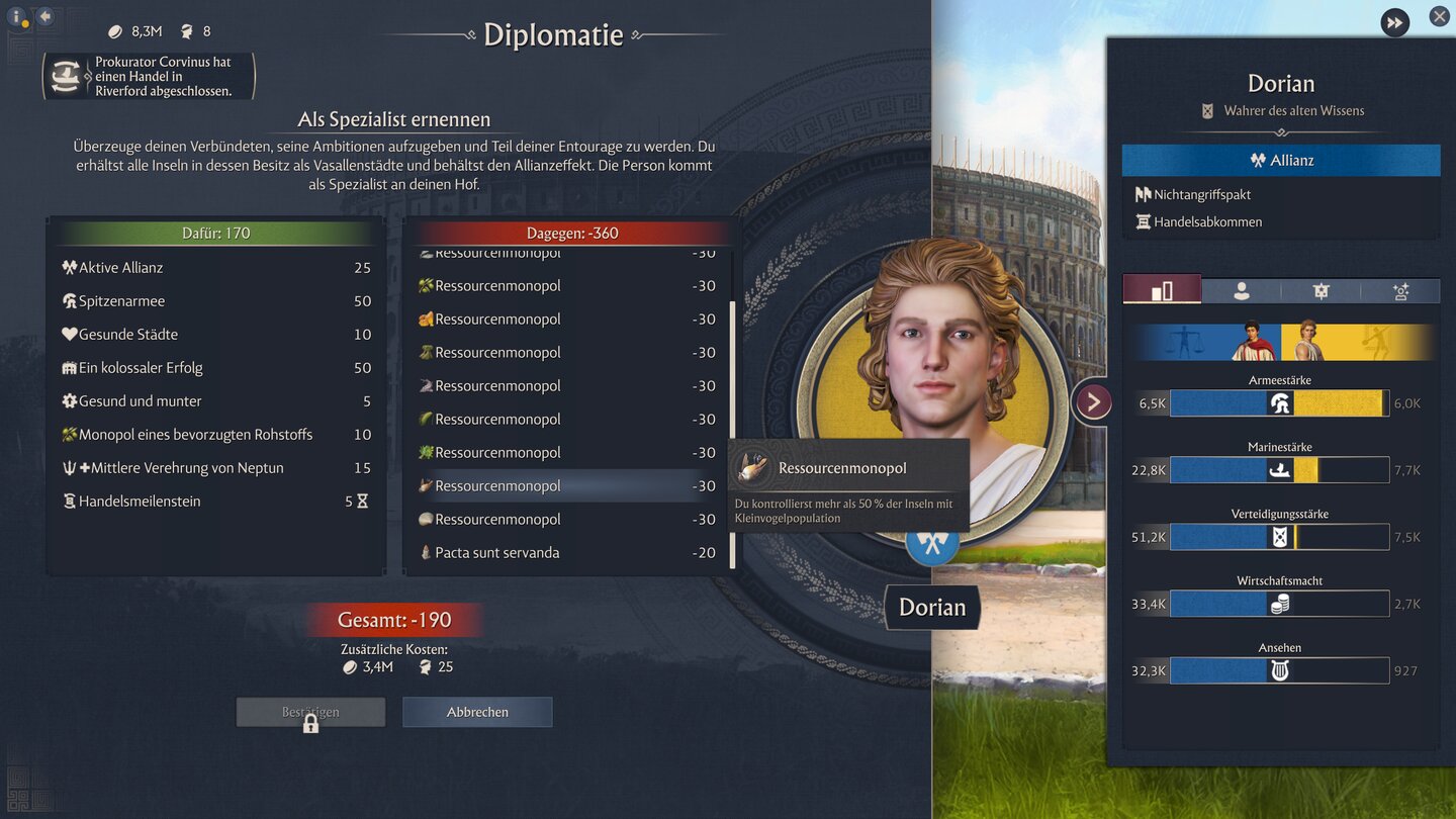 Im Diplomatie-Fenster wird alles aufgedröselt, was ein Rivale an uns mag oder nicht. Ich frage mich, ob Dorian etwas gegen meine Ressourcenmonopole hat.