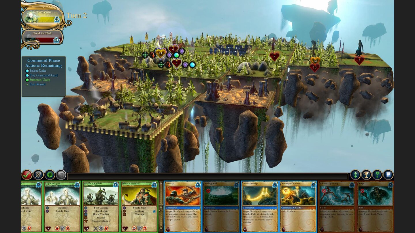 Guardians of Graxia