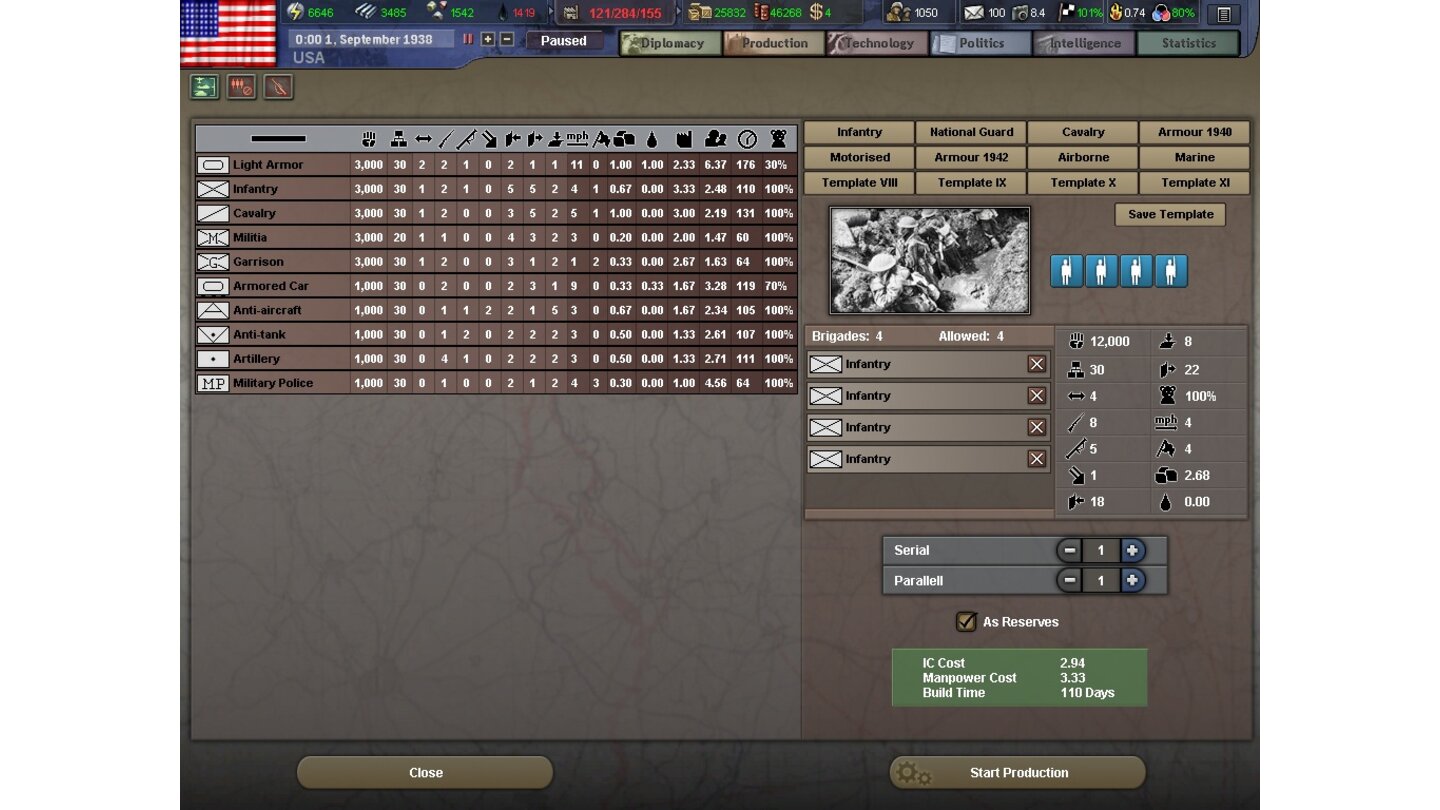 Hearts of Iron 3