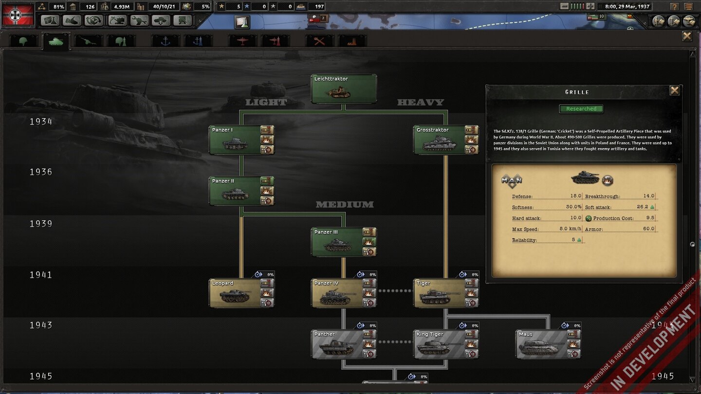 Hearts of Iron 4