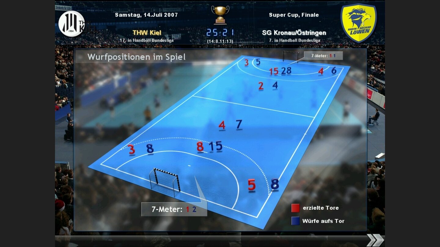 Heimspiel: Handballmanager 2008 2