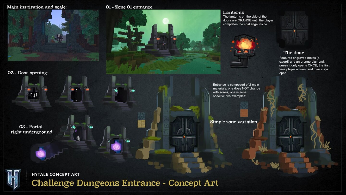 Hytale: Concept Art