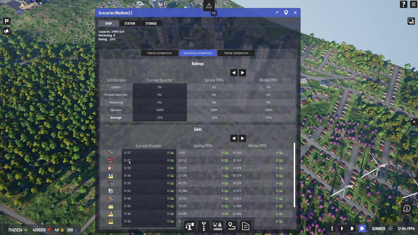 Industrie Gigant 4.0