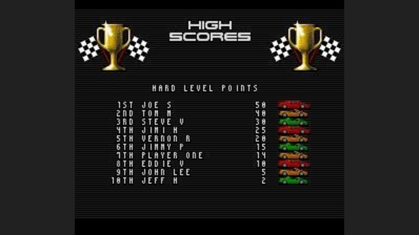 High scores