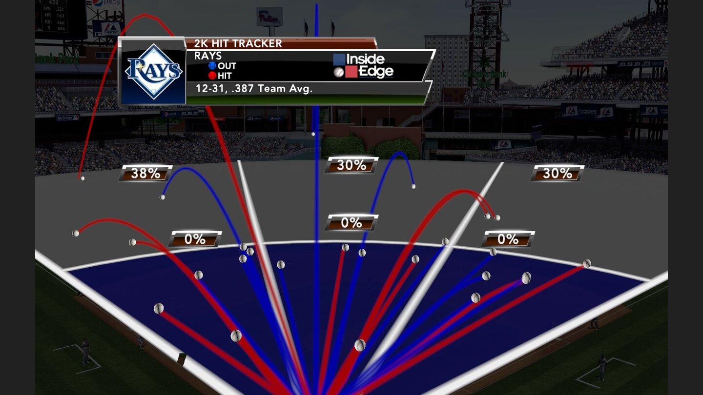 Major League Baseball 2K9