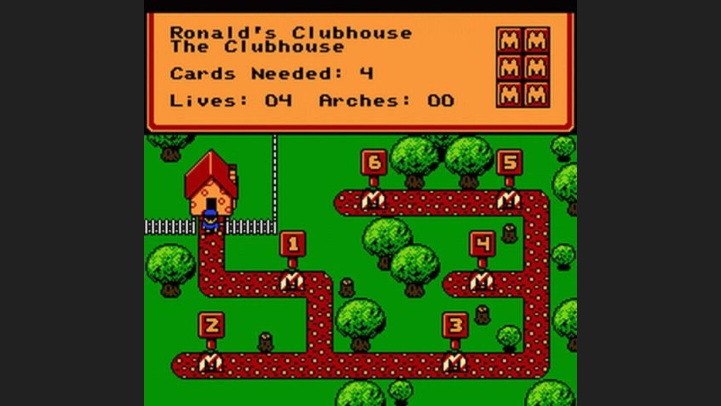 Map of Ronalds world