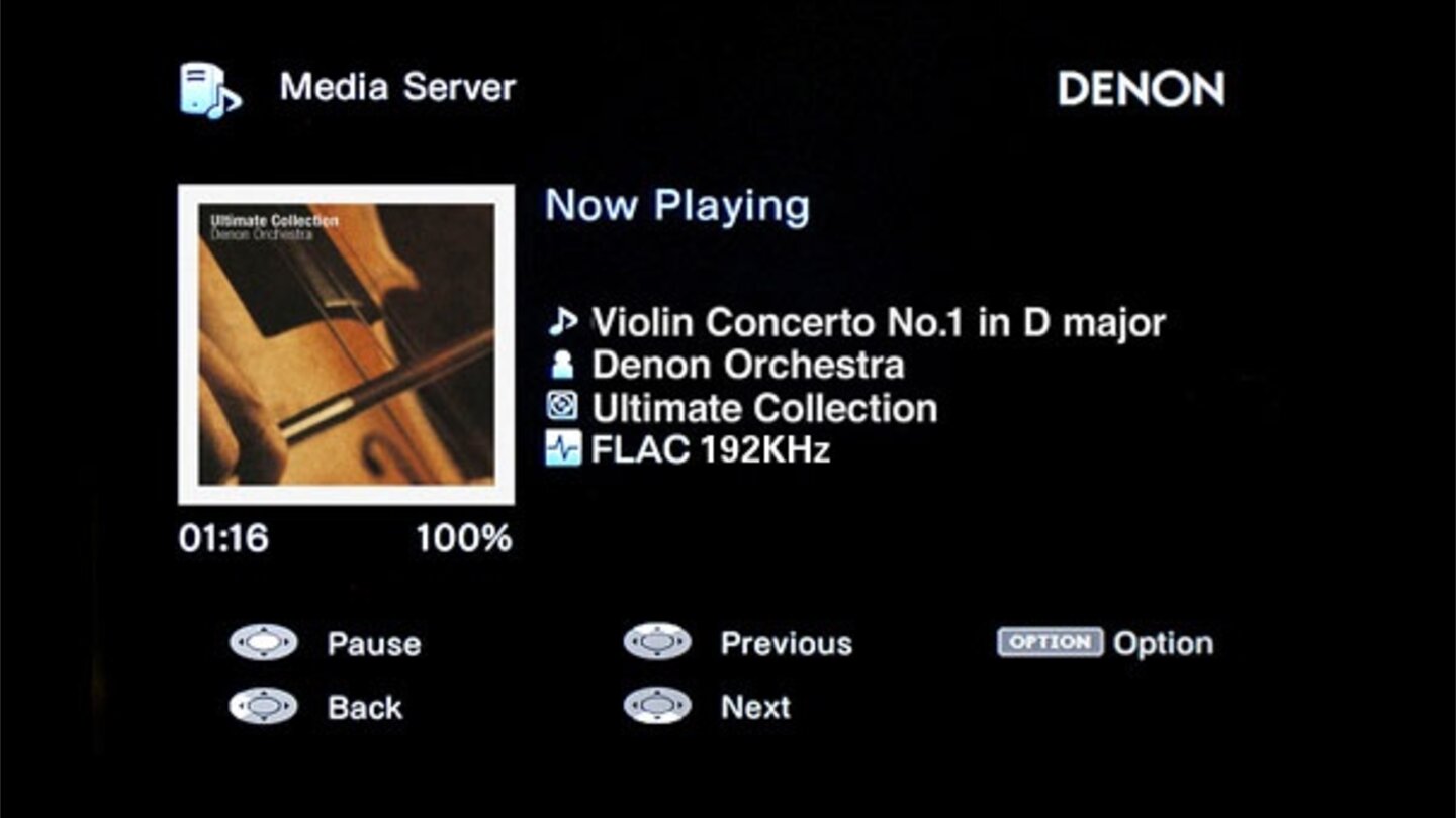 Denon AVR-X2000