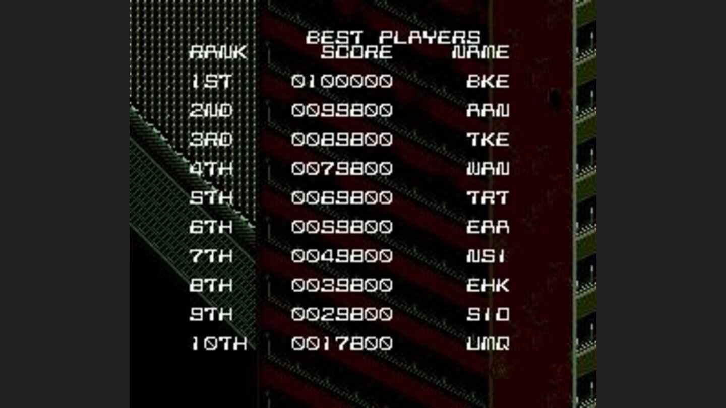 High scores