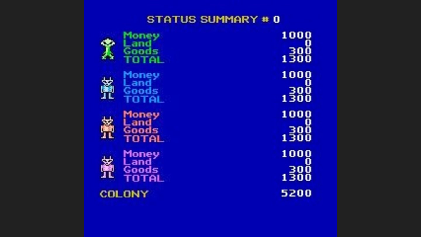 4 Players are in direct competition with one another