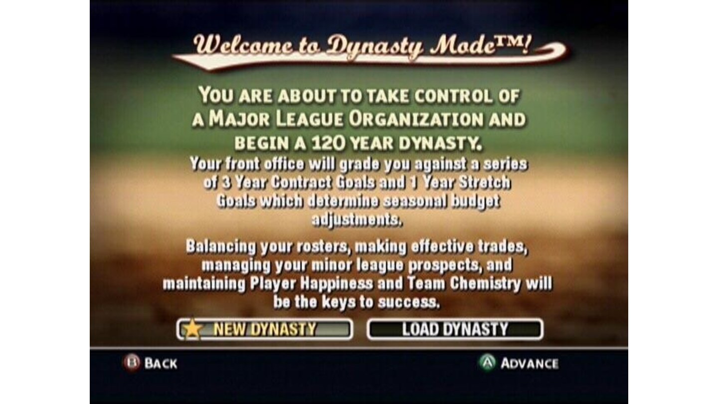 Dynasty is basically Career mode, but more in-depth then other games.