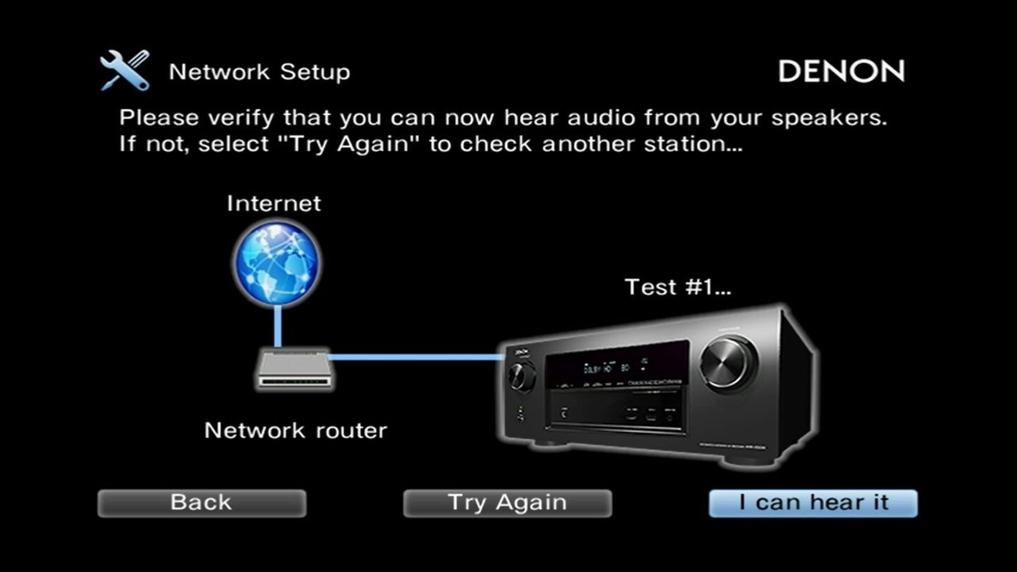 Denon AVR-X2000