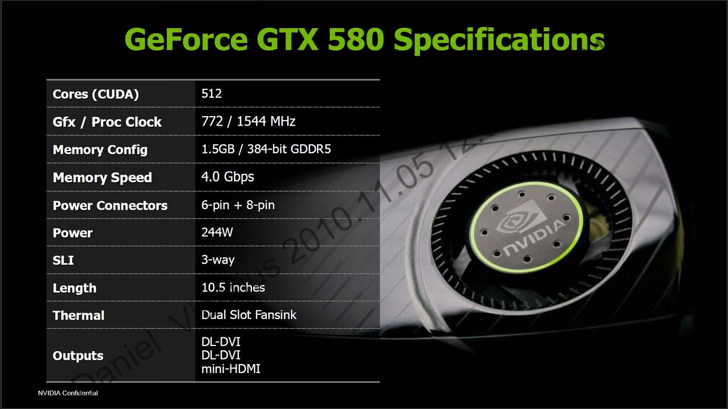 Nvidia Geforce GTX 580 Powerpoint