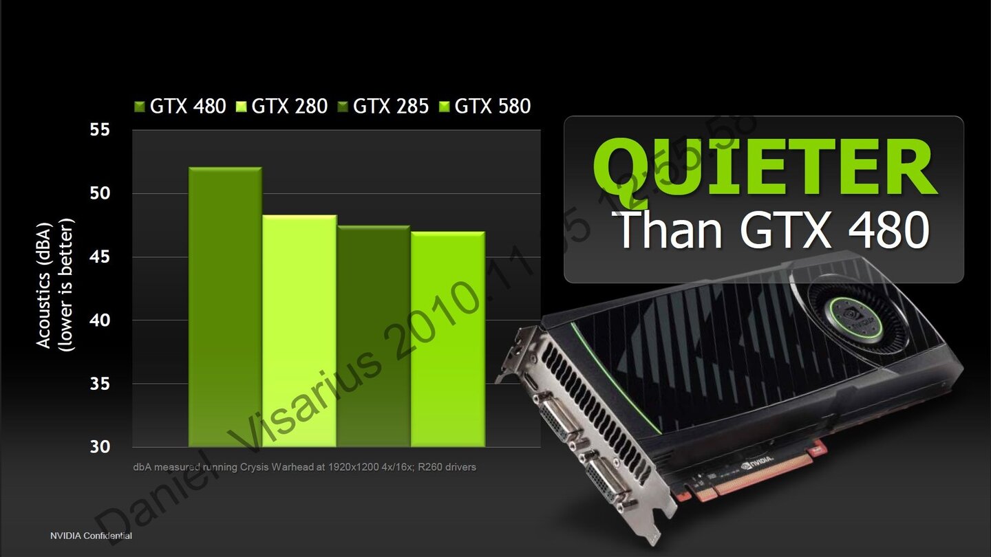 Nvidia Geforce GTX 580 Powerpoint