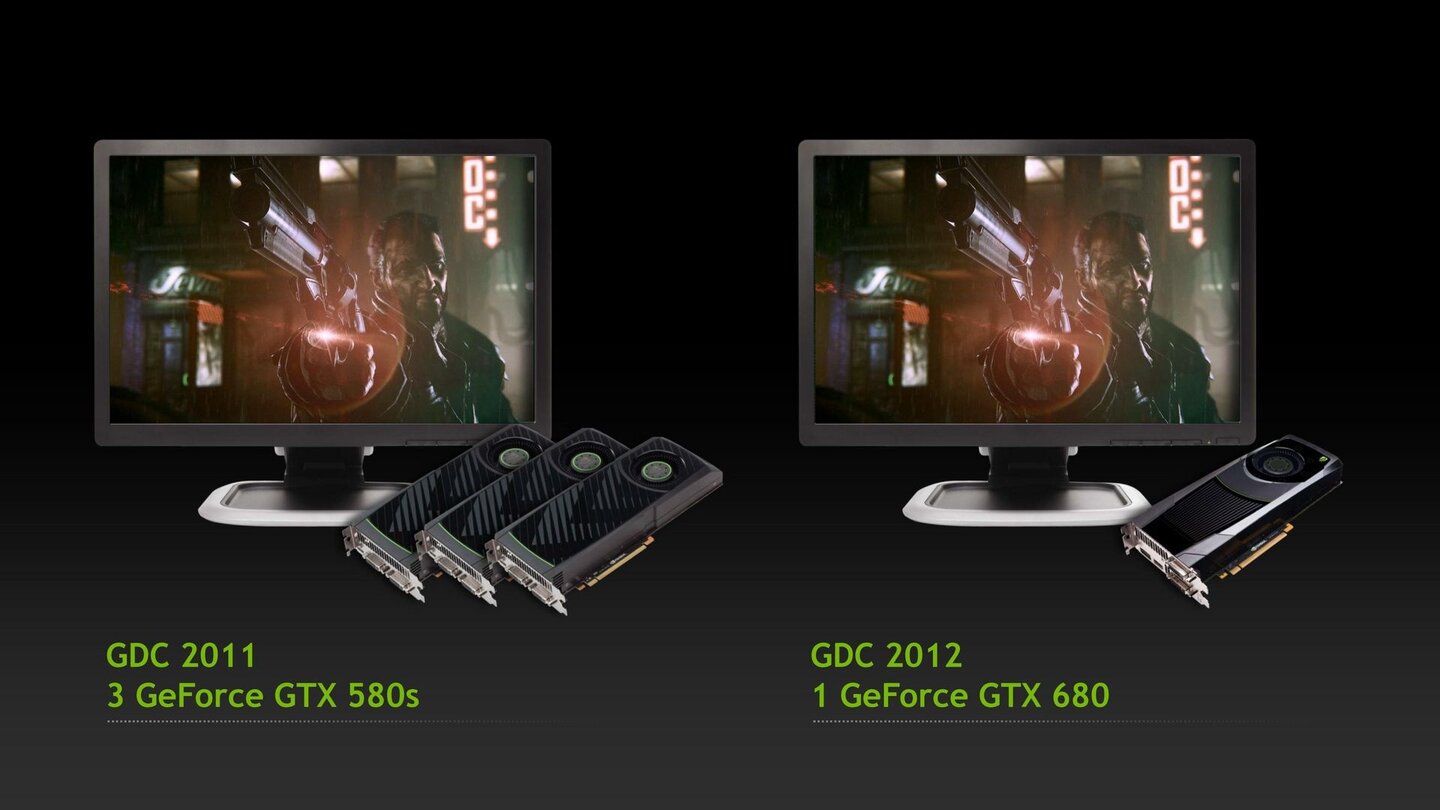 Nvidia Geforce GTX 680 - Herstellerpräsentation