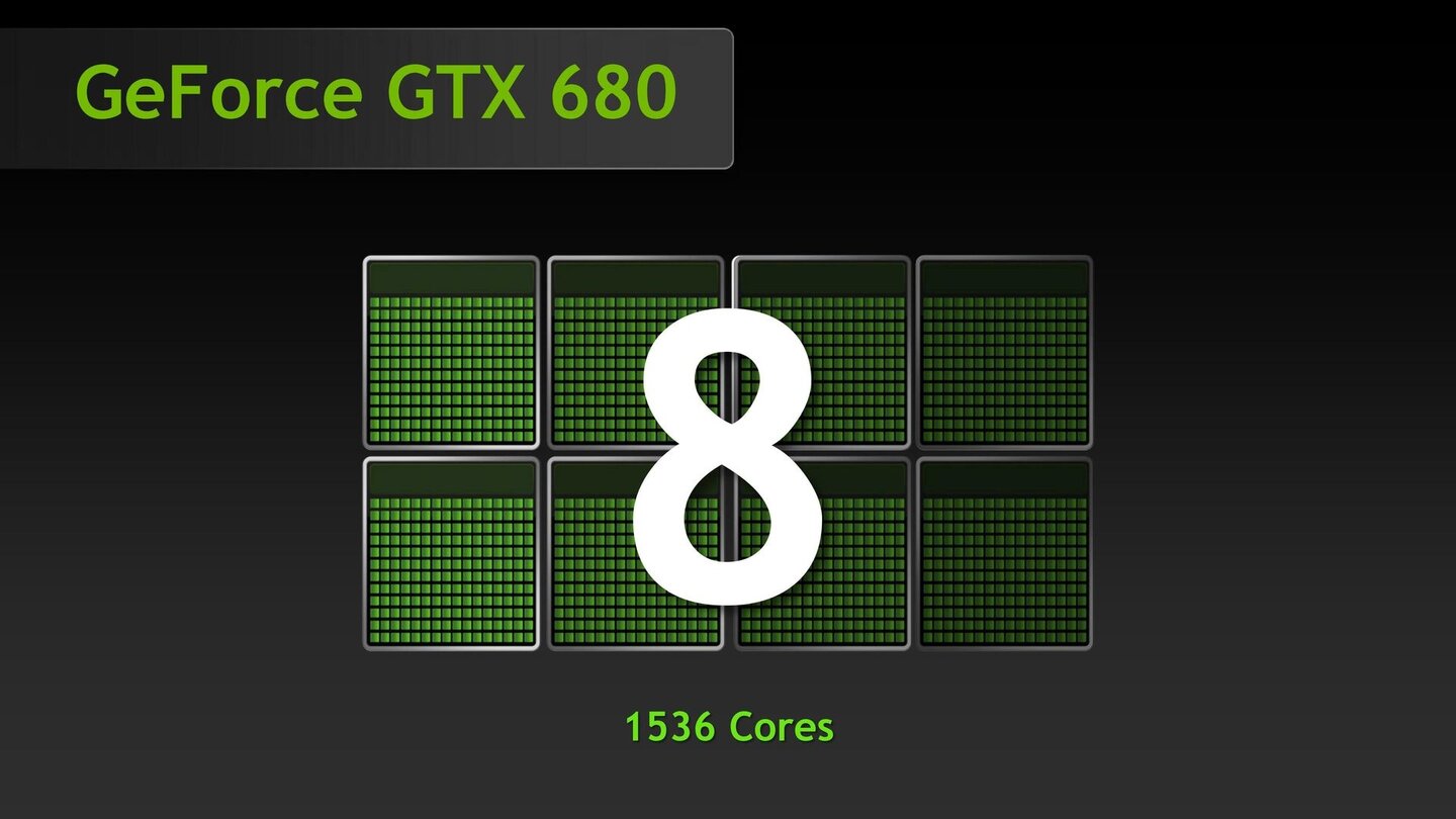 Nvidia Geforce GTX 680 - Herstellerpräsentation