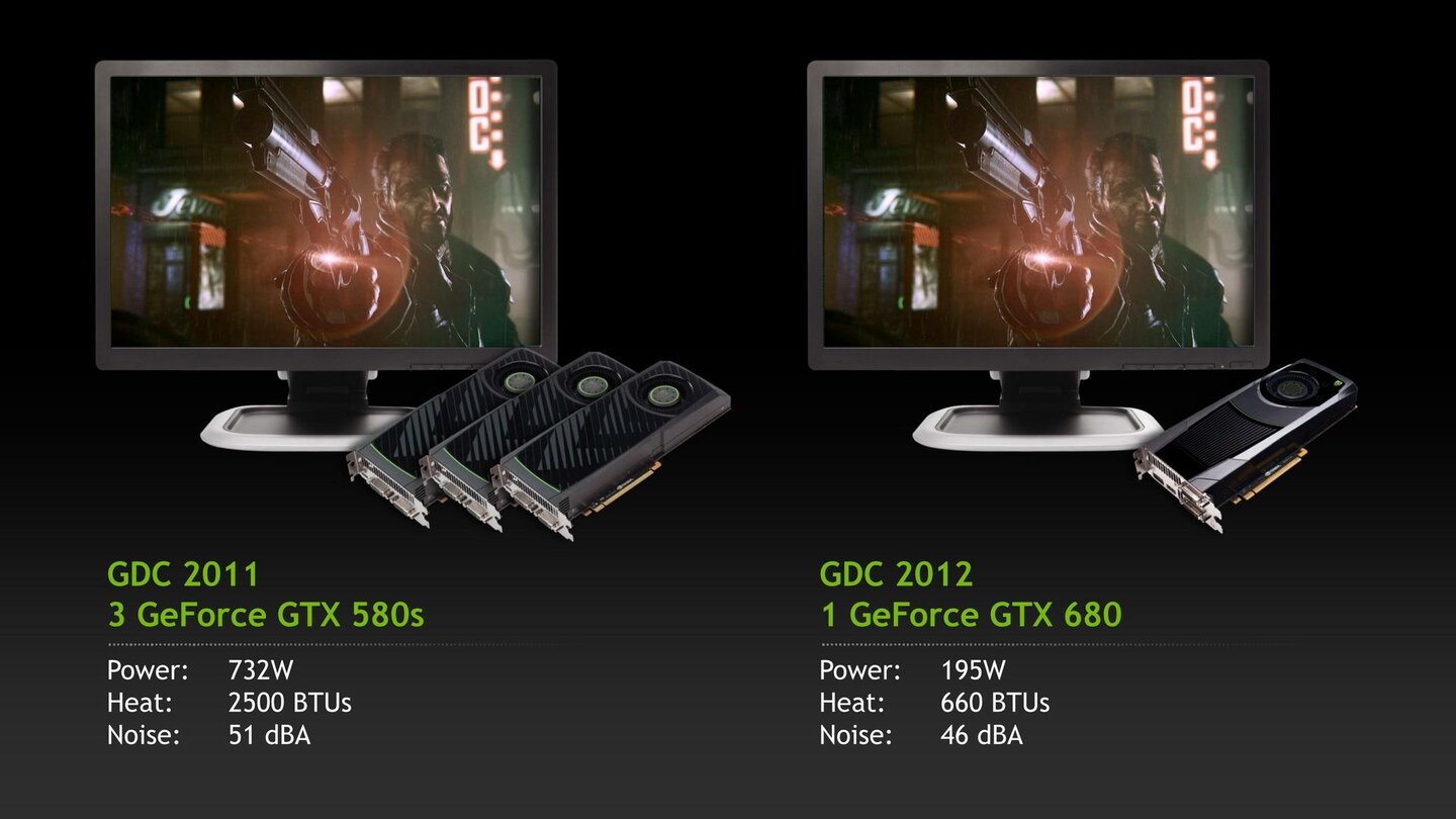 Nvidia Geforce GTX 680 - Herstellerpräsentation