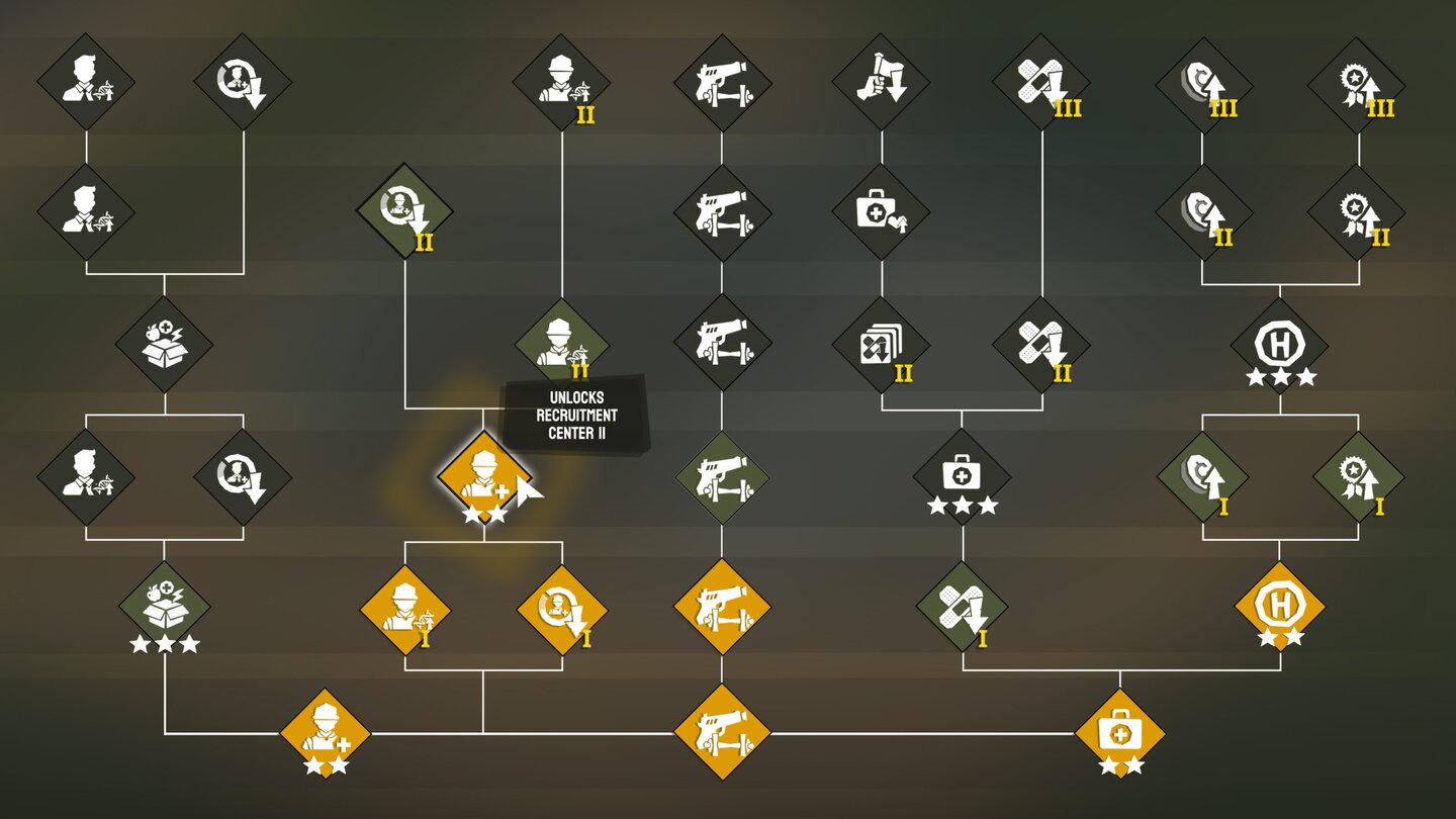 One Military Camp