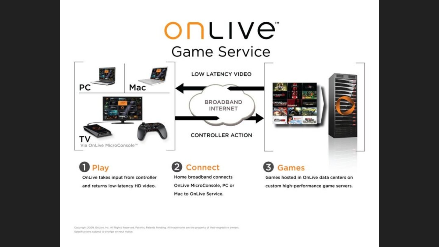 onlive_010