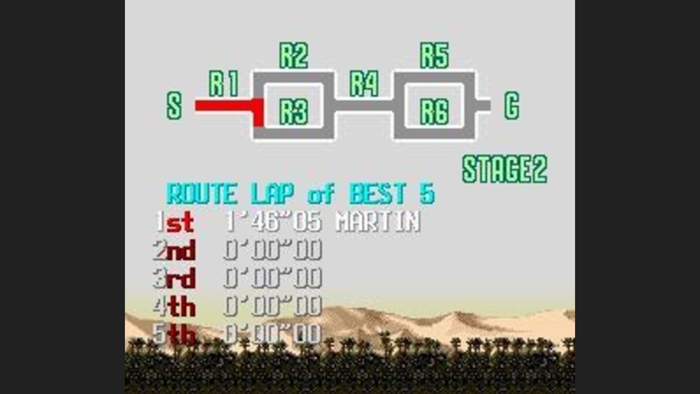 How far I got