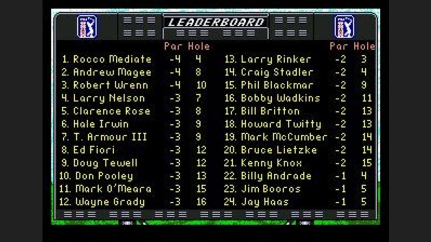 Tournament standings