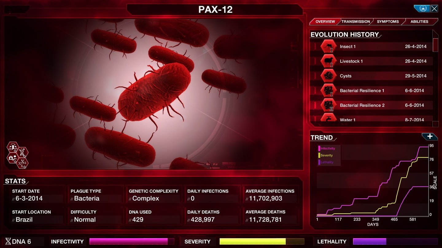 Plague Inc: EvolvedDer Überblicks-Bildschirm zeigt alle wichtigen Daten zu unserer Krankheit an.