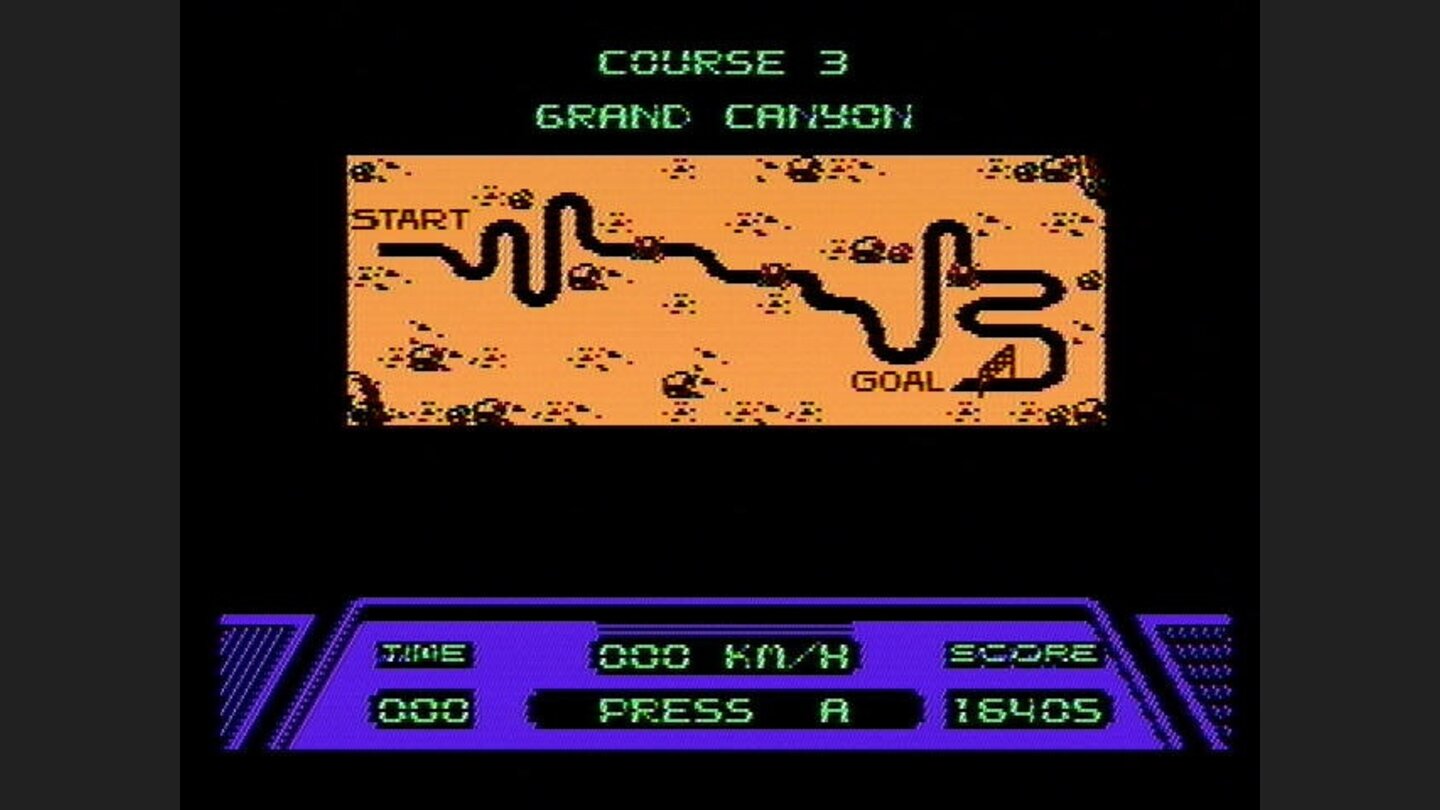 An overview of the course