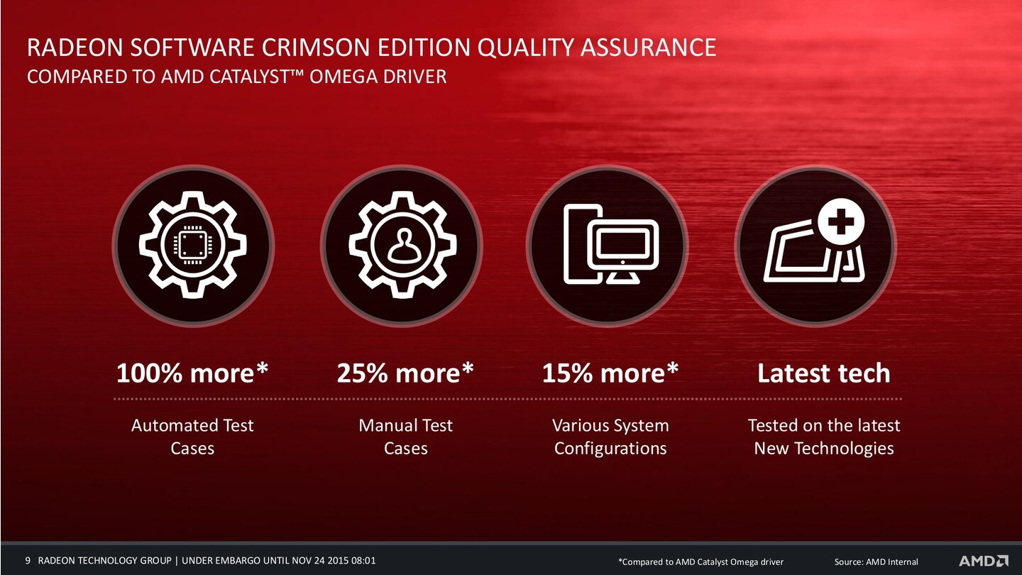 Radeon Software Crimson Edition 09