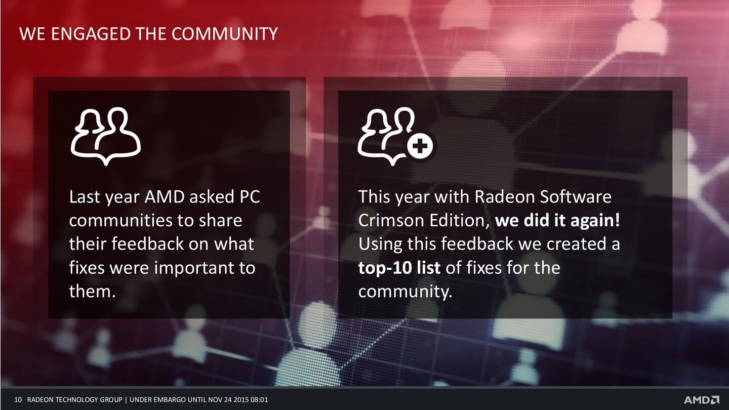 Radeon Software Crimson Edition 10