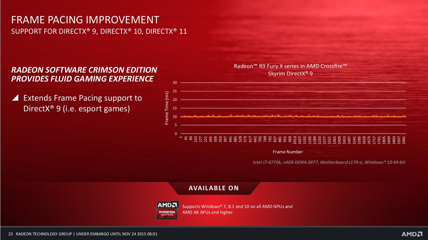 Radeon Software Crimson Edition 23