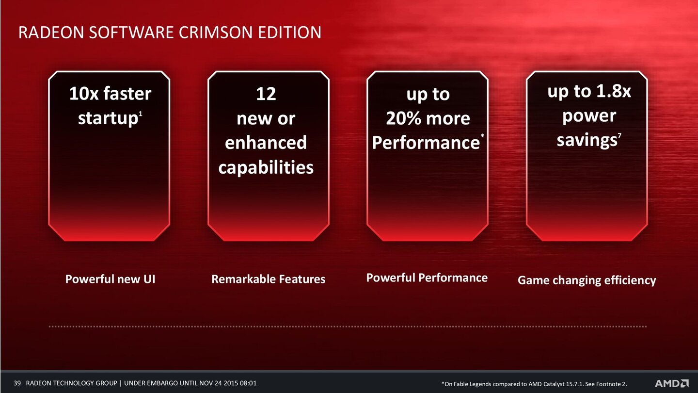 Radeon Software Crimson Edition 39