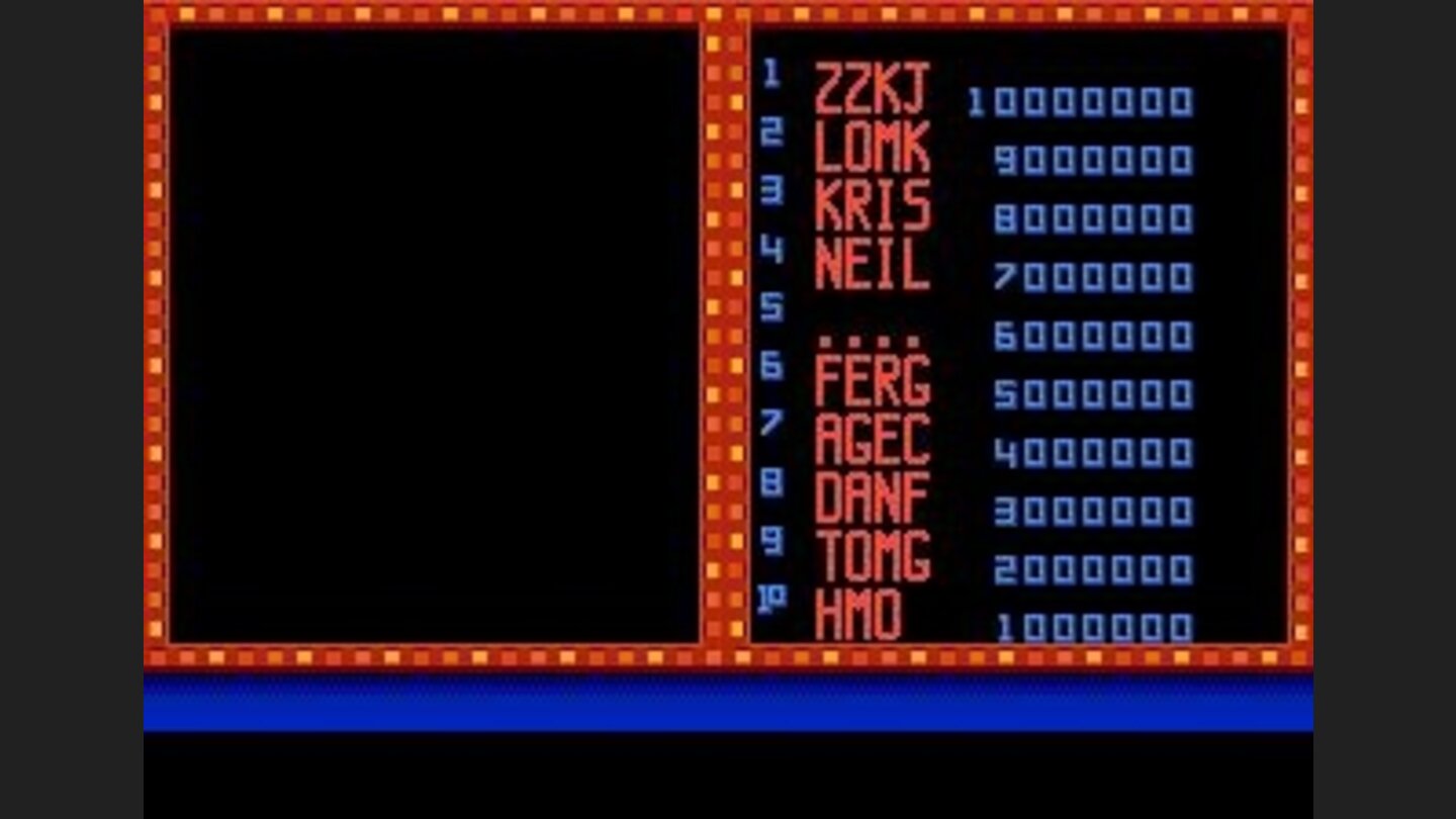High scores