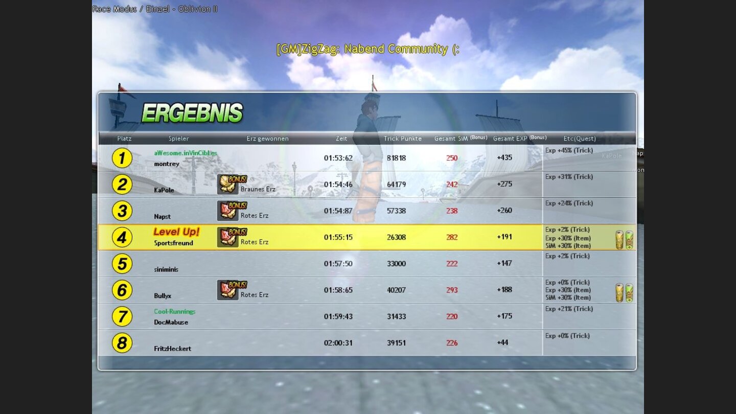 Snowbound Online