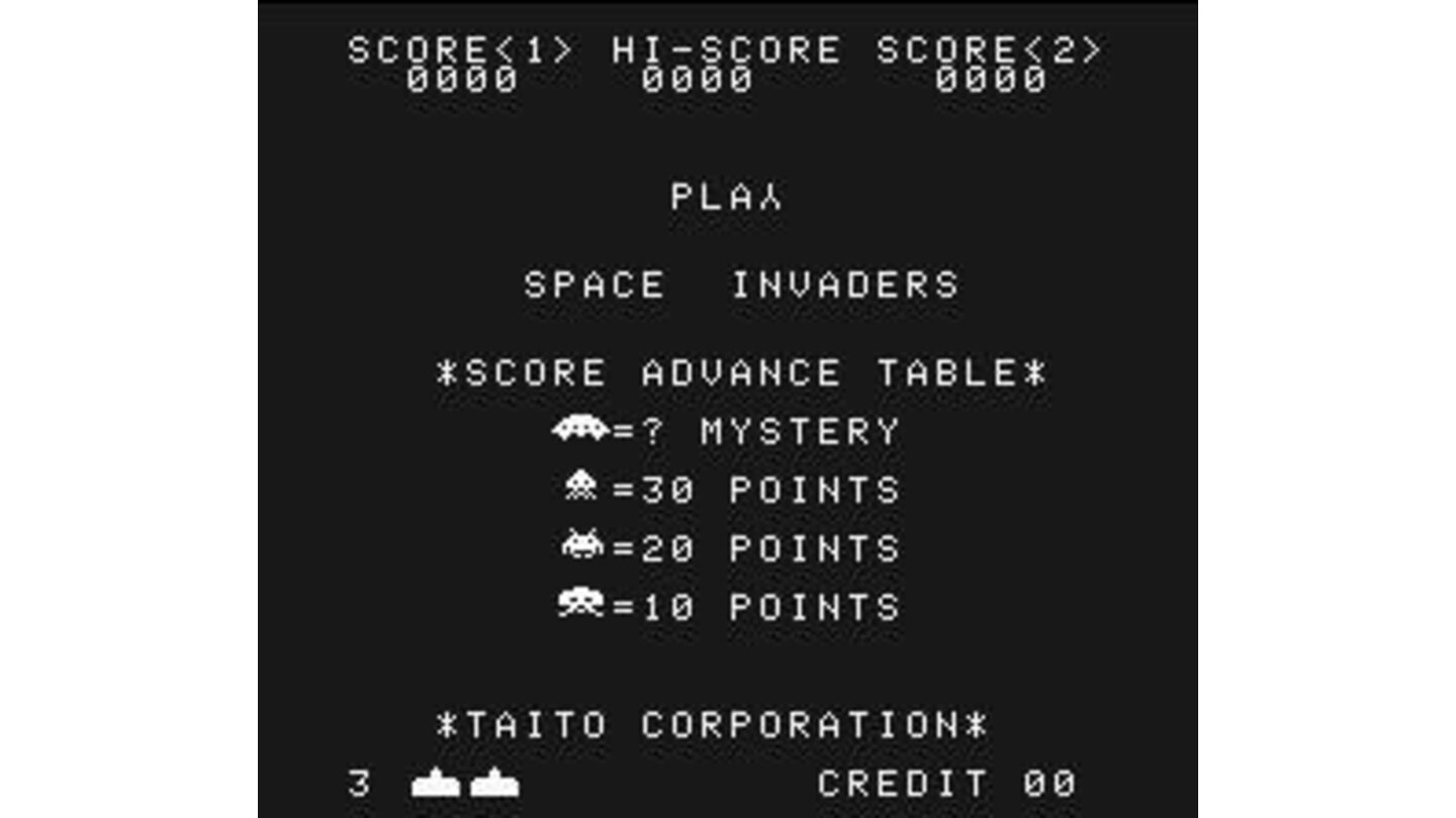 Score table. Kill ALL invaders now!