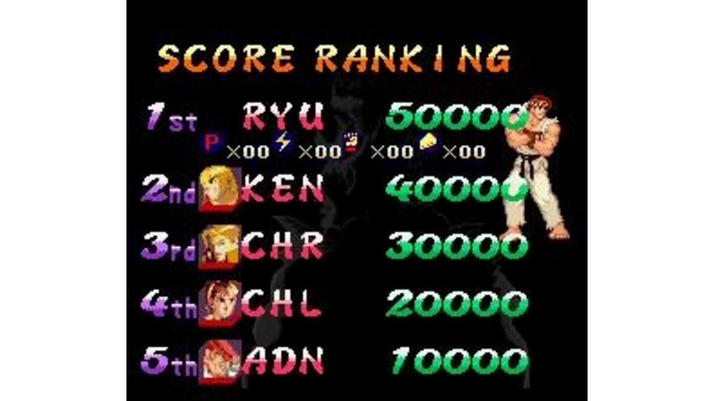 Here, the 5 best player scores are displayed. Battle and increase your ranking!