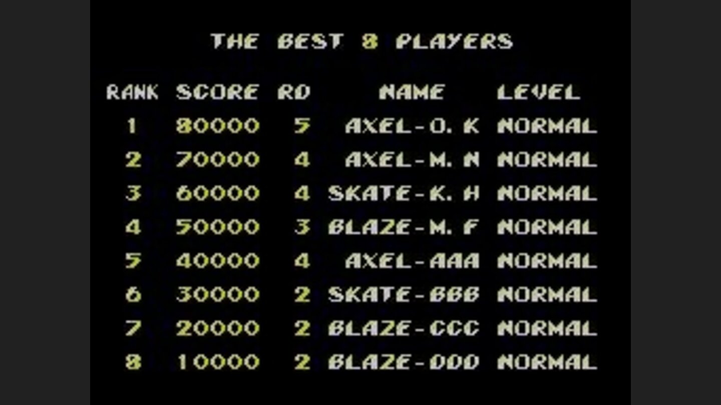 High Scores