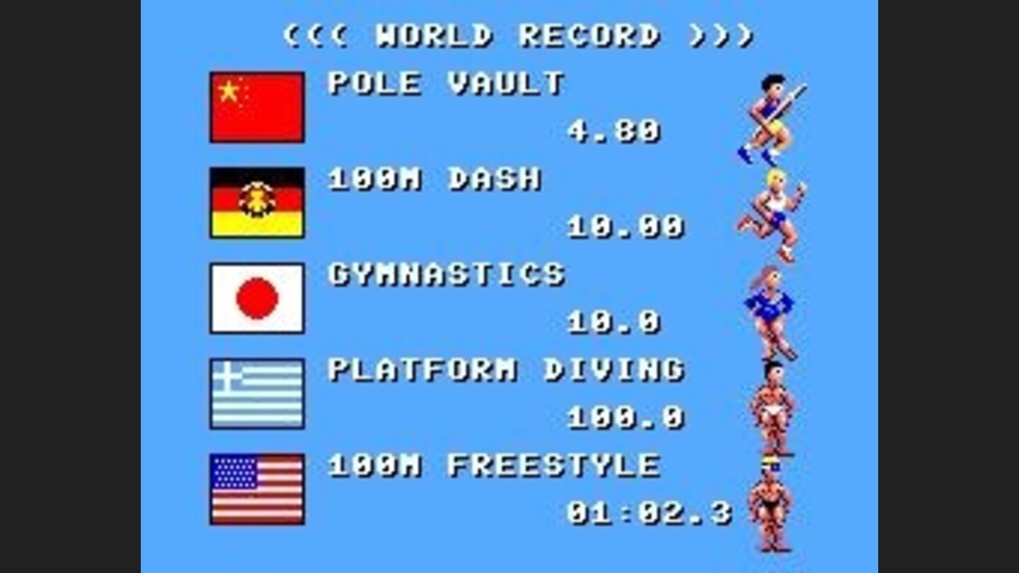 World Records