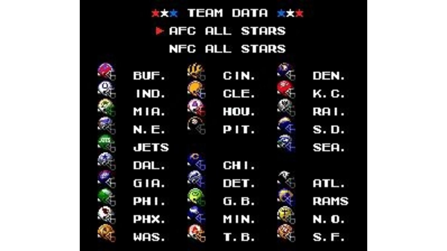 List of NFL teams